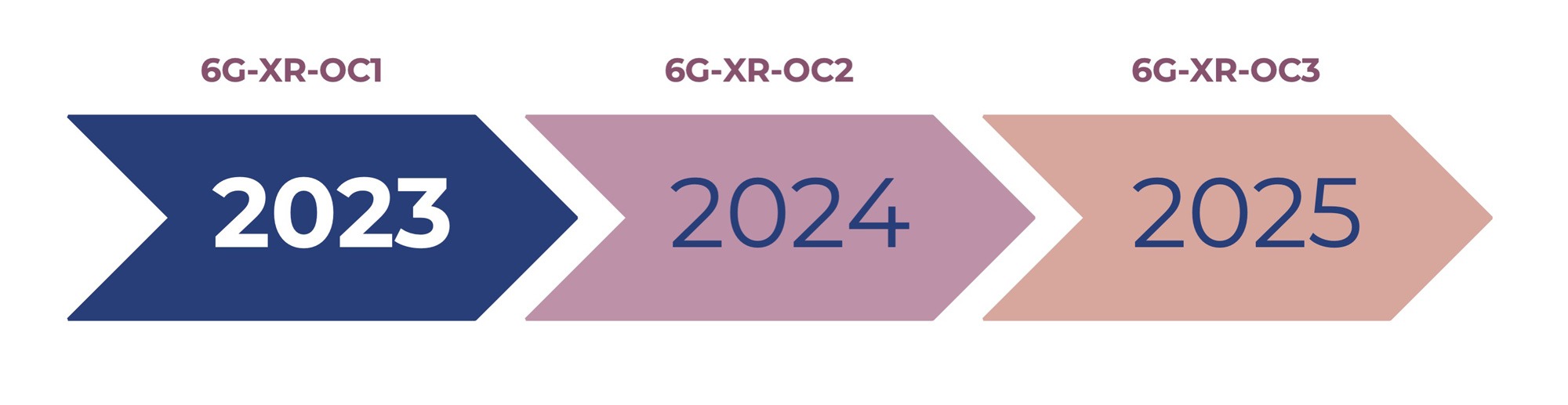 EU CAP Network on X: Orsolya Frizon Somogyi @EUAgri presents new  #HorizonEurope developments: ✔️ @HorizonEU Cluster 6 calls 2024 now open!  📣 ✔️ #MissionSoil: state of play + preliminary work programme 2023